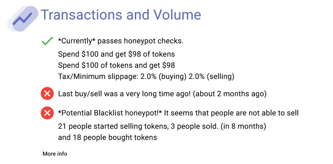 blacklist honeypot example